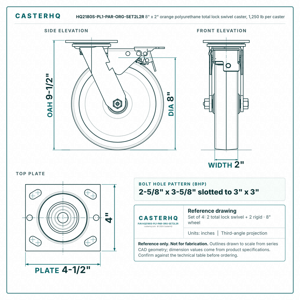 HQ2180S-PL1-PAR-ORG-SET2L2R 8 x 2 in orange polyurethane total lock swivel caster reference drawing, 1,250 lb per caster (set of 4: 2 total lock swivel + 2 rigid), side, front and top plate views with dimensions