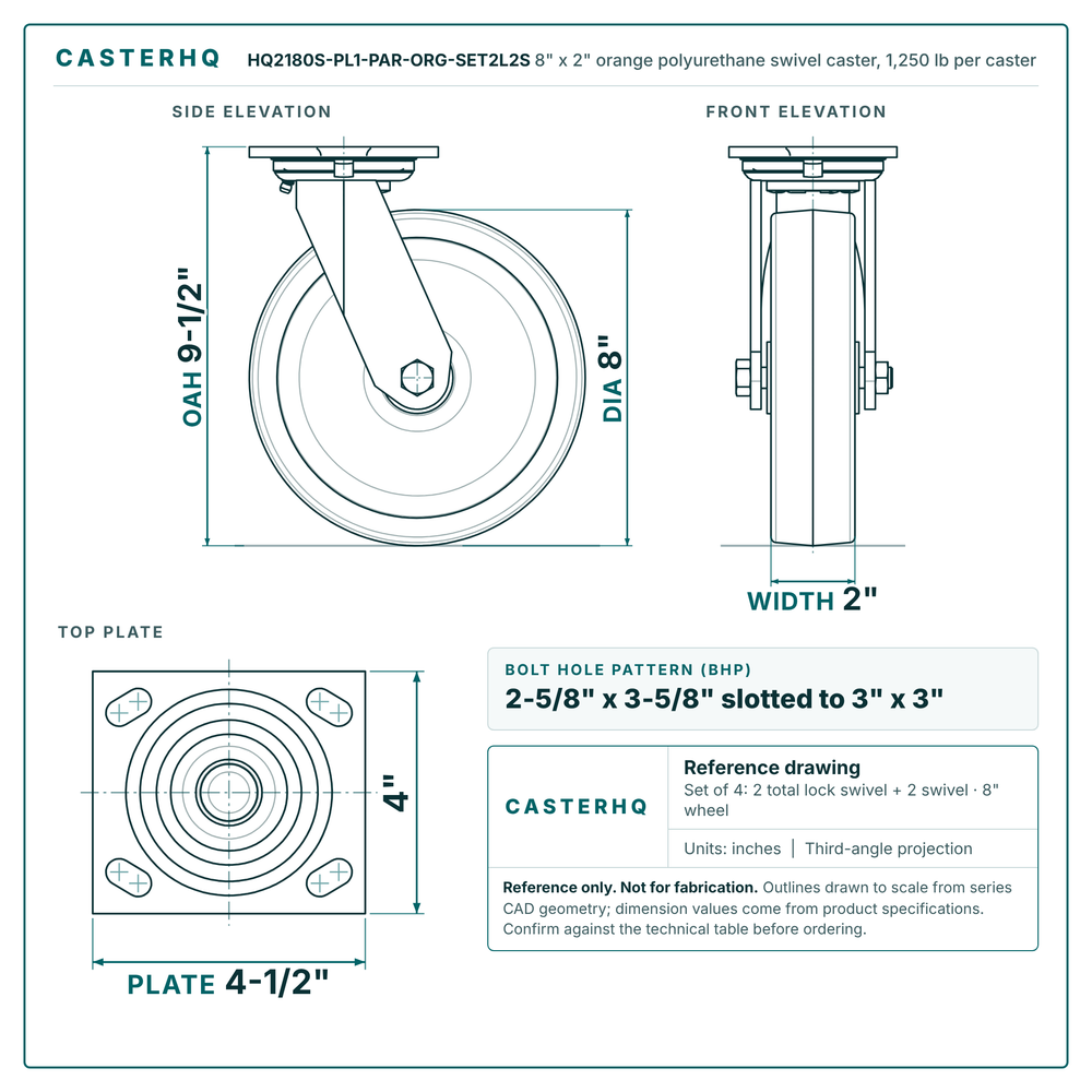 HQ2180S-PL1-PAR-ORG-SET2L2S 8 x 2 in orange polyurethane swivel caster reference drawing, 1,250 lb per caster (set of 4: 2 total lock swivel + 2 swivel), side, front and top plate views with dimensions