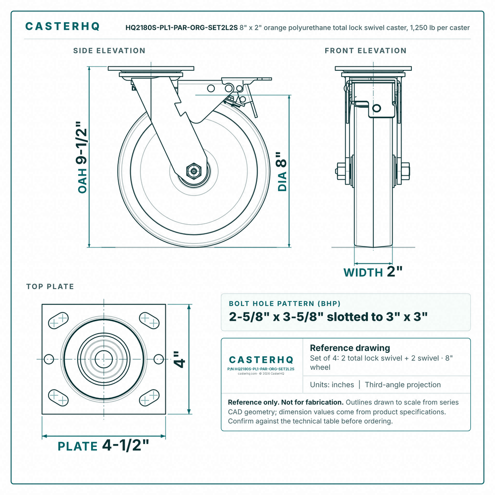 HQ2180S-PL1-PAR-ORG-SET2L2S 8 x 2 in orange polyurethane total lock swivel caster reference drawing, 1,250 lb per caster (set of 4: 2 total lock swivel + 2 swivel), side, front and top plate views with dimensions
