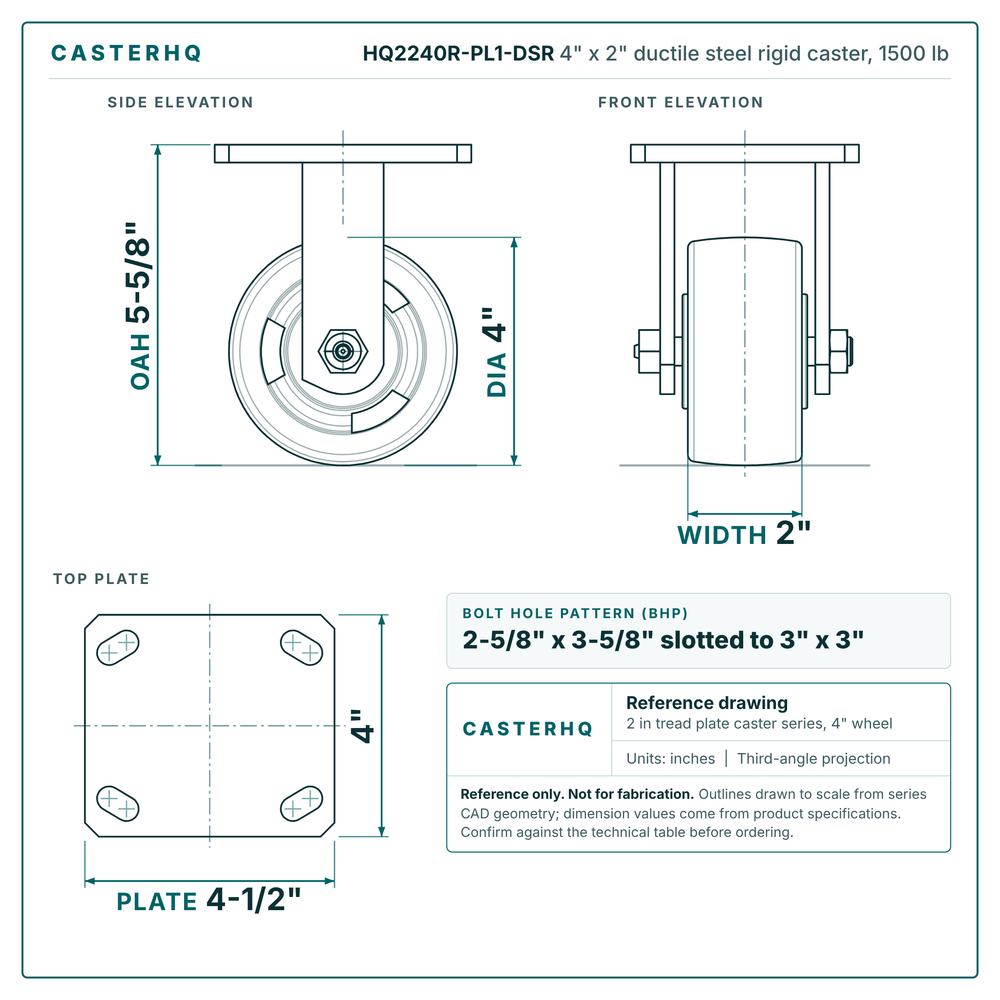 HQ2240R-PL1-DSR 4 x 2 in ductile steel rigid caster reference drawing, side, front and top plate views with dimensions