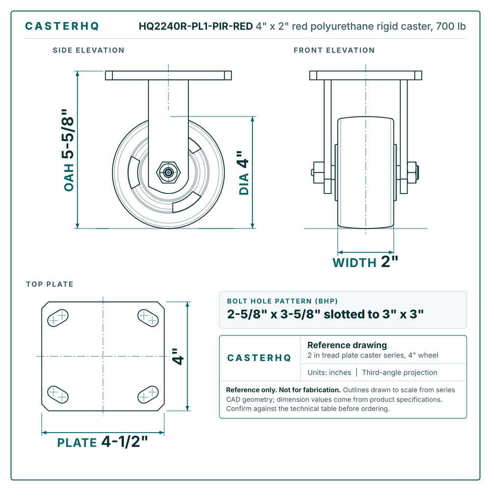 HQ2240R-PL1-PIR-RED 4 x 2 in red polyurethane rigid caster reference drawing, side, front and top plate views with dimensions