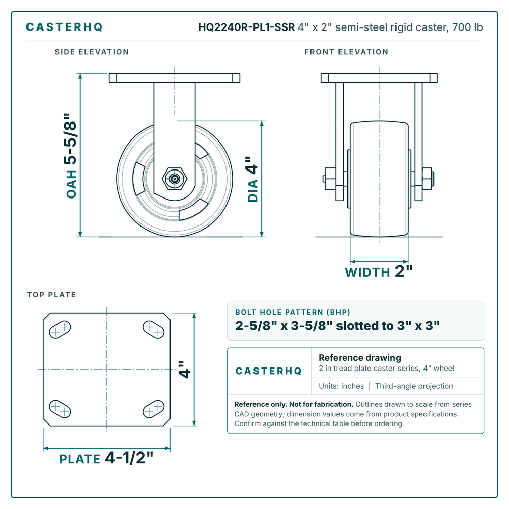 HQ2240R-PL1-SSR 4 x 2 in semi-steel rigid caster reference drawing, side, front and top plate views with dimensions