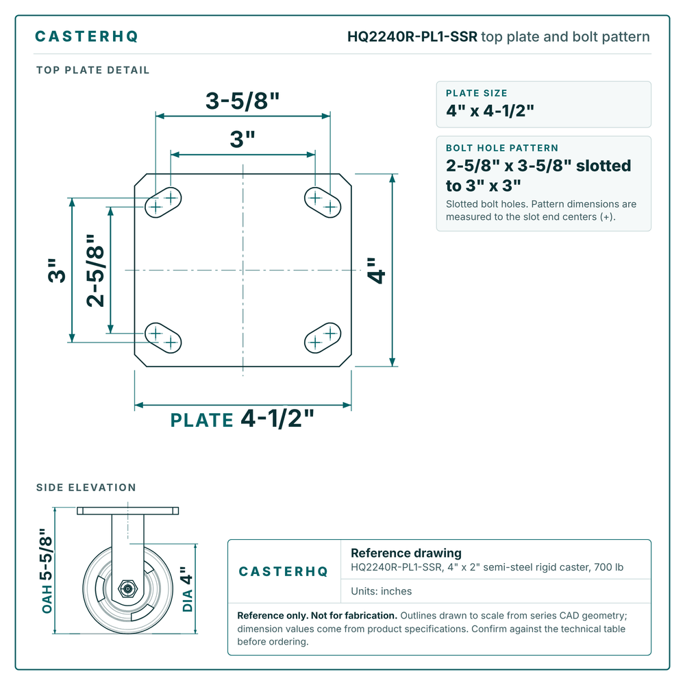 HQ2240R-PL1-SSR top plate bolt pattern drawing, 4 x 4-1/2 in plate, slotted bolt holes