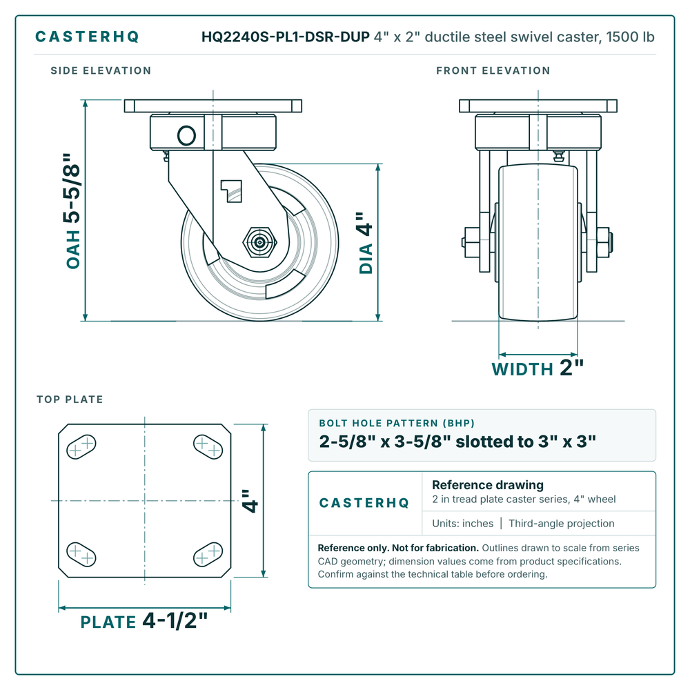 HQ2240S-PL1-DSR-DUP 4 x 2 in ductile steel swivel caster reference drawing, side, front and top plate views with dimensions