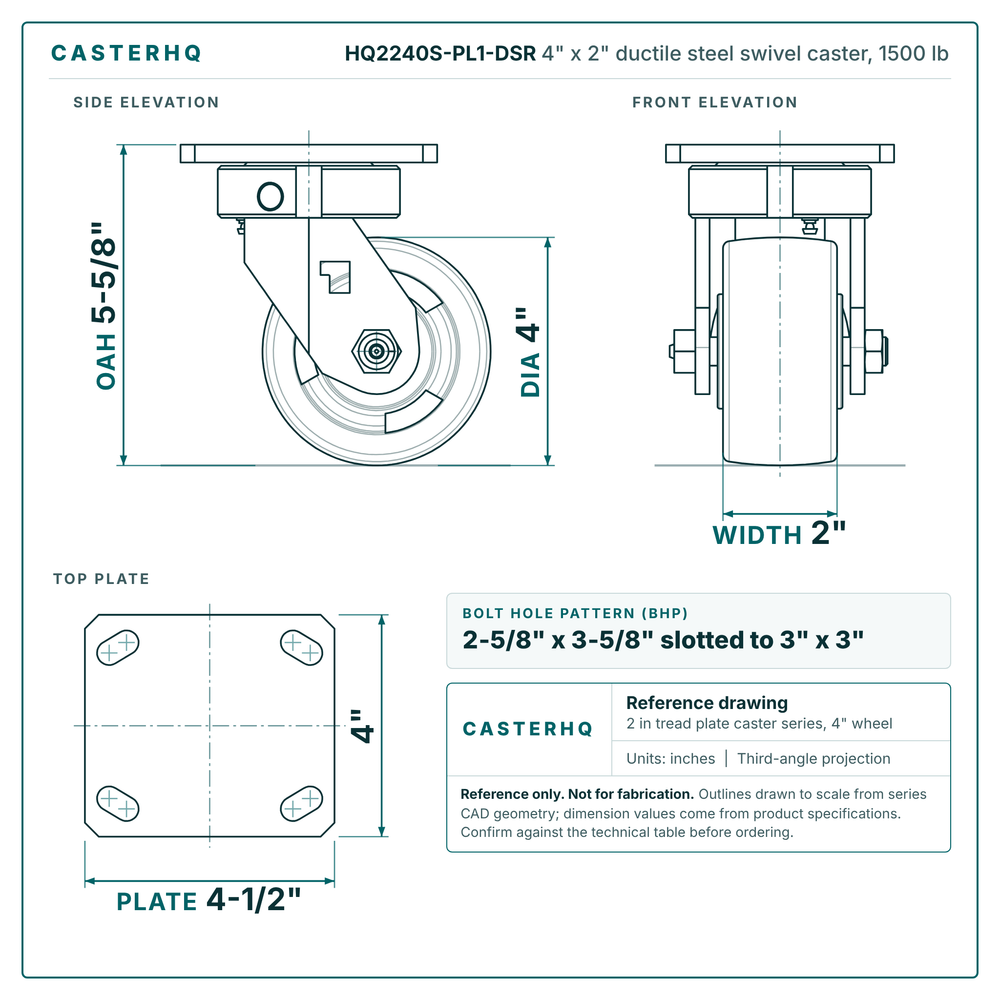 HQ2240S-PL1-DSR 4 x 2 in ductile steel swivel caster reference drawing, side, front and top plate views with dimensions