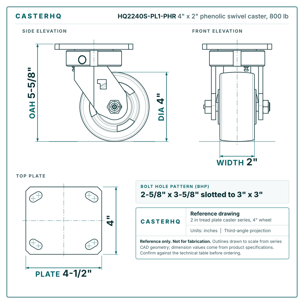 HQ2240S-PL1-PHR 4 x 2 in phenolic swivel caster reference drawing, side, front and top plate views with dimensions
