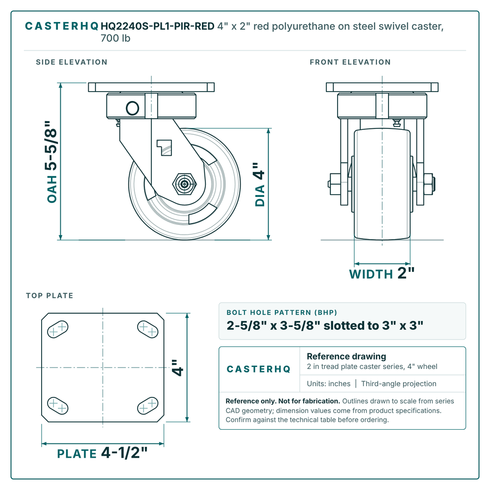 HQ2240S-PL1-PIR-RED 4 x 2 in red polyurethane on steel swivel caster reference drawing, side, front and top plate views with dimensions