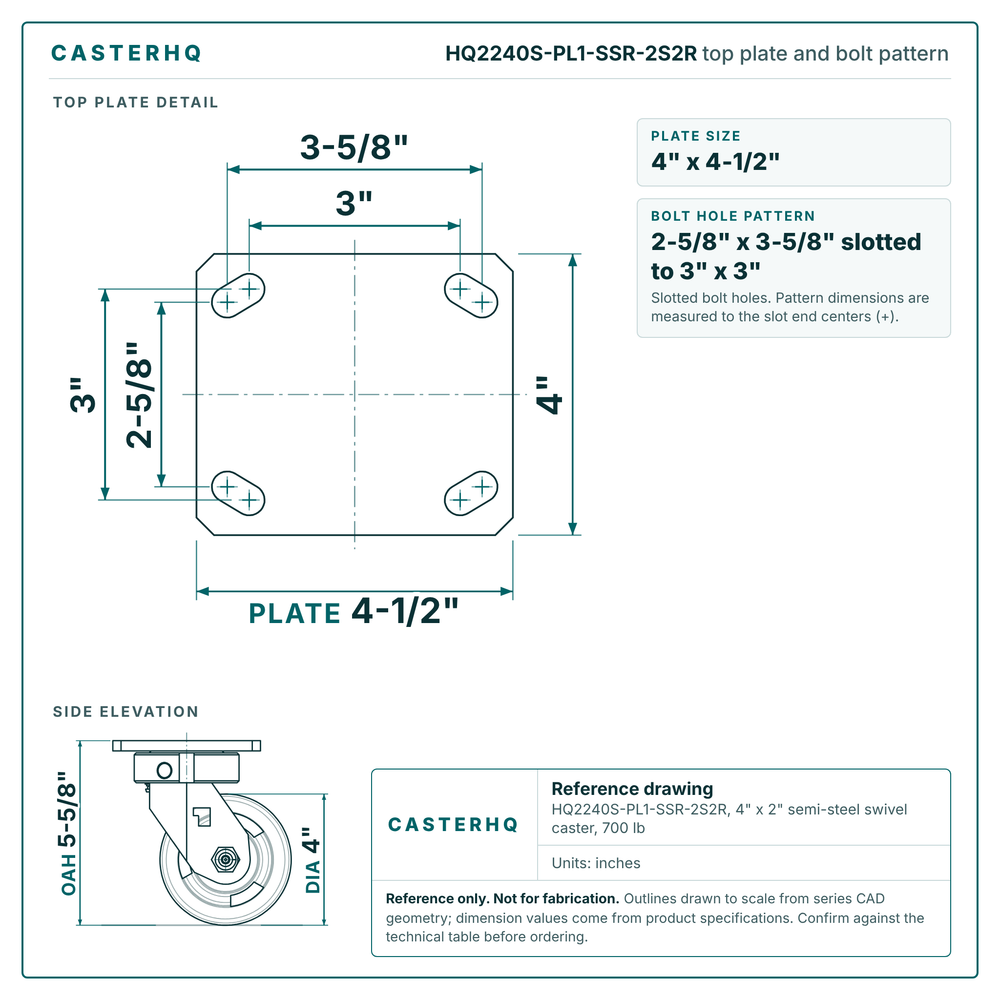 HQ2240S-PL1-SSR-2S2R top plate and bolt pattern drawing, 4" x 4-1/2" plate, 2-5/8" x 3-5/8" slotted to 3" x 3"