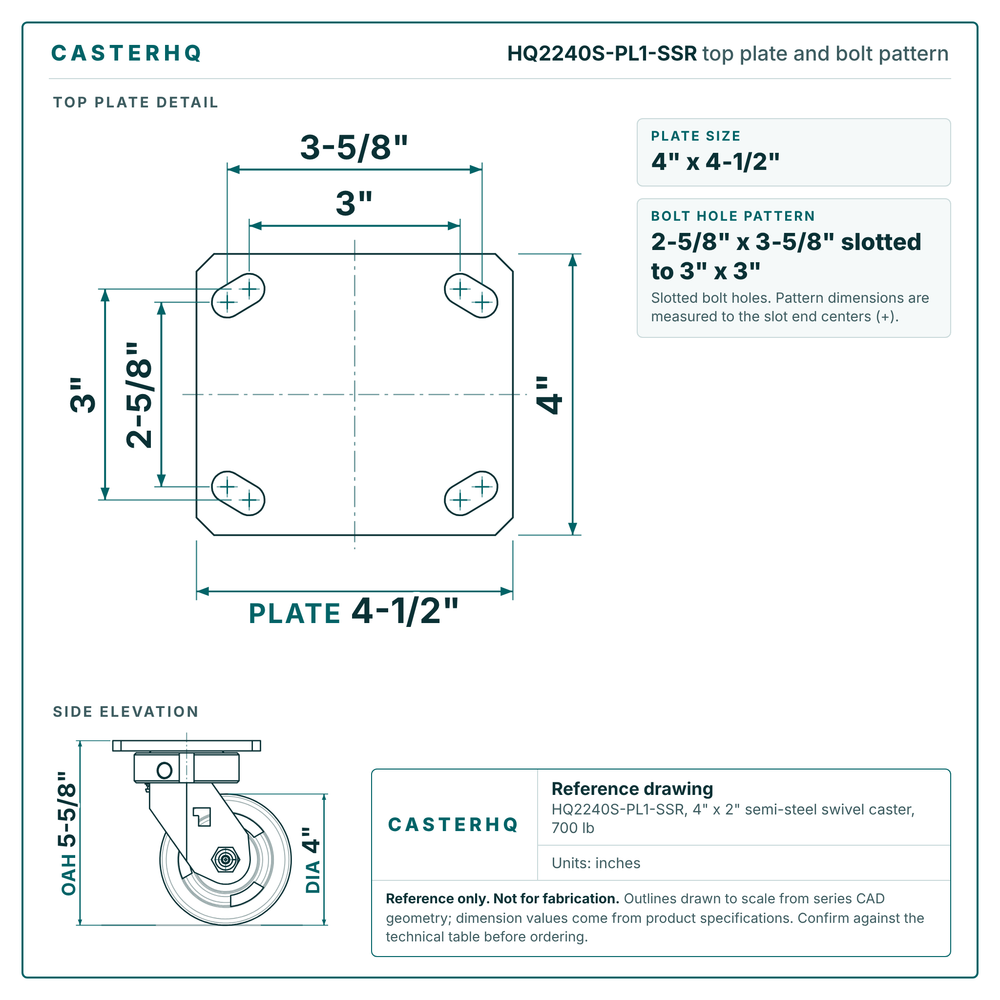 HQ2240S-PL1-SSR top plate bolt pattern drawing, 4 x 4-1/2 in plate, slotted bolt holes