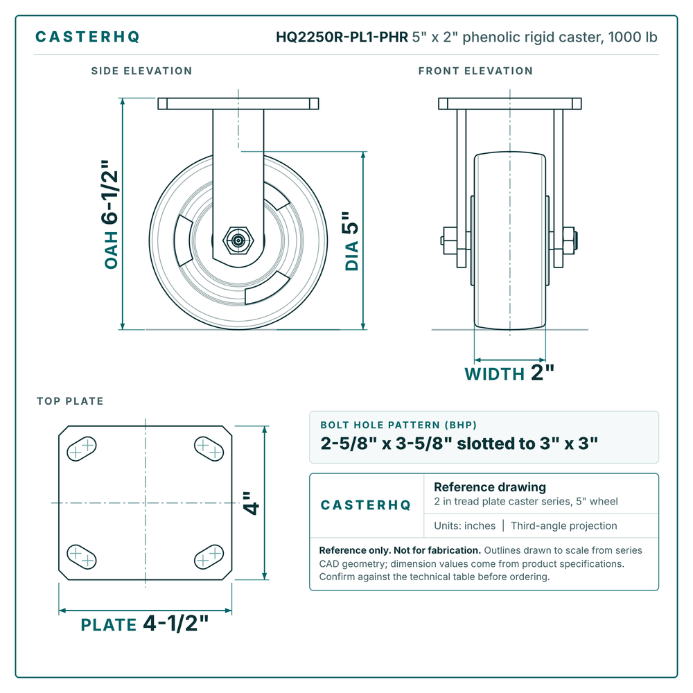 HQ2250R-PL1-PHR 5 x 2 in phenolic rigid caster reference drawing, side, front and top plate views with dimensions
