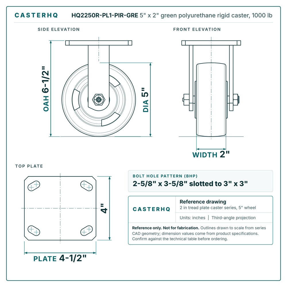 HQ2250R-PL1-PIR-GRE 5 x 2 in green polyurethane rigid caster reference drawing, side, front and top plate views with dimensions