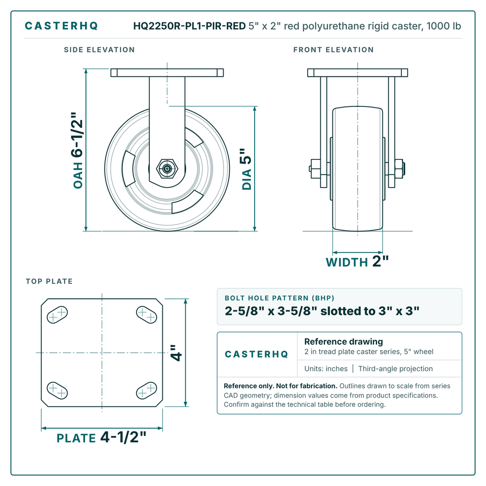 HQ2250R-PL1-PIR-RED 5 x 2 in red polyurethane rigid caster reference drawing, side, front and top plate views with dimensions