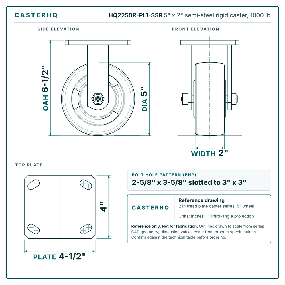 HQ2250R-PL1-SSR 5 x 2 in semi-steel rigid caster reference drawing, side, front and top plate views with dimensions