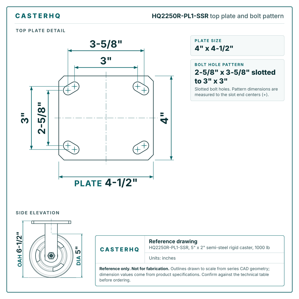 HQ2250R-PL1-SSR top plate bolt pattern drawing, 4 x 4-1/2 in plate, slotted bolt holes