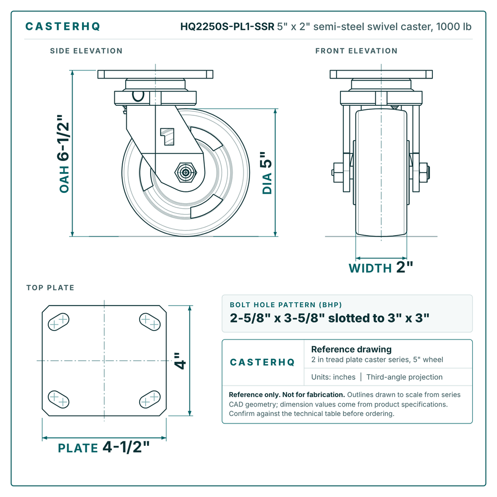 HQ2250S-PL1-SSR 5 x 2 in semi-steel swivel caster reference drawing, side, front and top plate views with dimensions