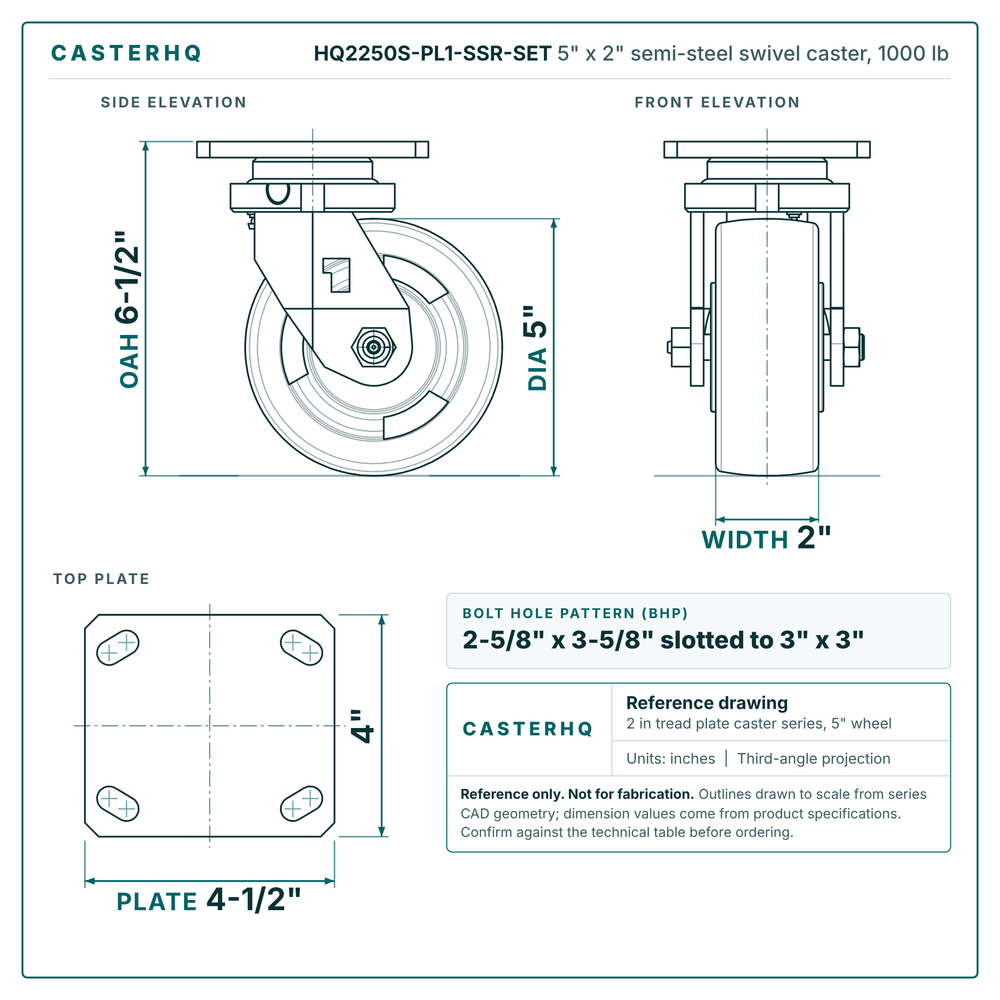 HQ2250S-PL1-SSR-SET 5 x 2 in semi-steel swivel caster reference drawing, side, front and top plate views with dimensions