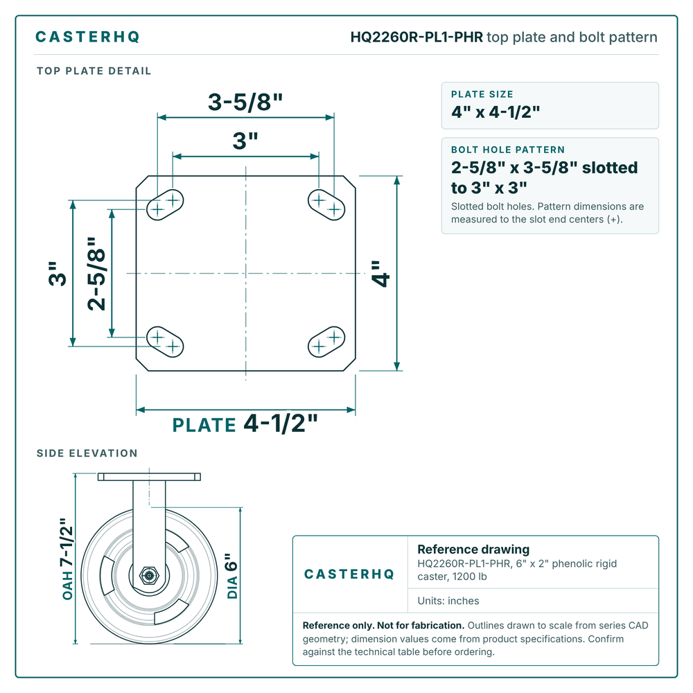 HQ2260R-PL1-PHR top plate bolt pattern drawing, 4 x 4-1/2 in plate, slotted bolt holes