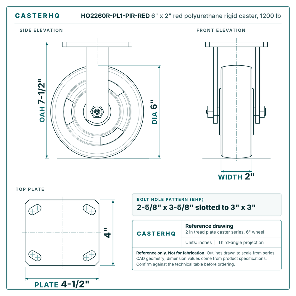 HQ2260R-PL1-PIR-RED 6 x 2 in red polyurethane rigid caster reference drawing, side, front and top plate views with dimensions