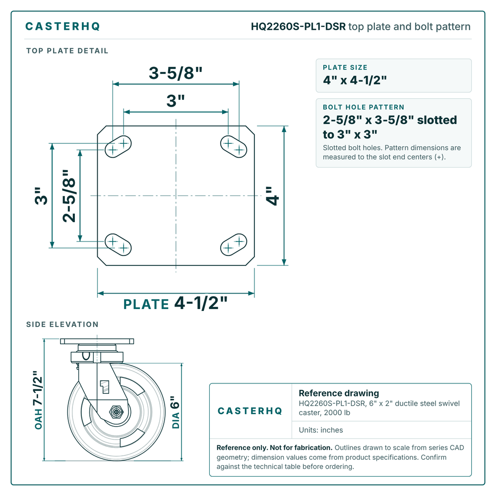 HQ2260S-PL1-DSR top plate bolt pattern drawing, 4 x 4-1/2 in plate, slotted bolt holes