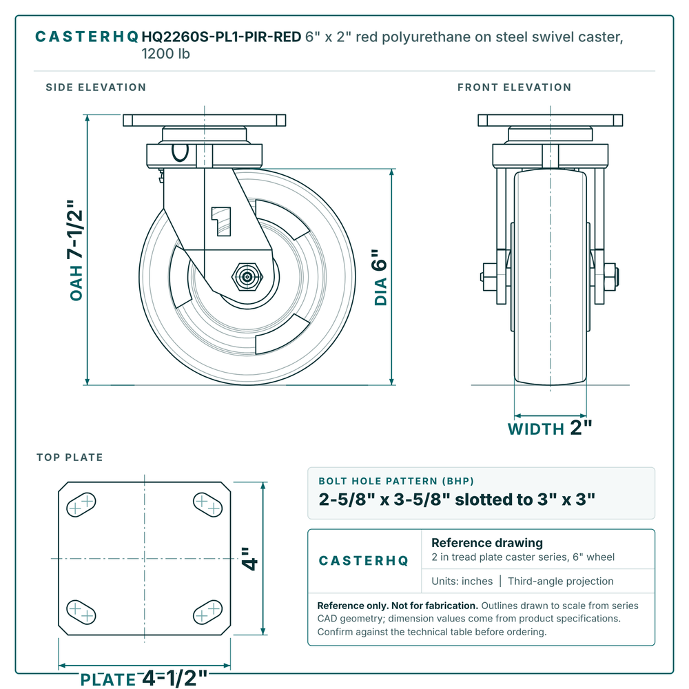 HQ2260S-PL1-PIR-RED 6 x 2 in red polyurethane on steel swivel caster reference drawing, side, front and top plate views with dimensions