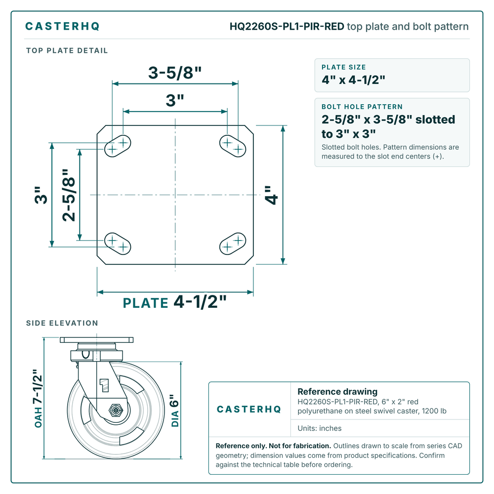 HQ2260S-PL1-PIR-RED top plate bolt pattern drawing, 4 x 4-1/2 in plate, slotted bolt holes