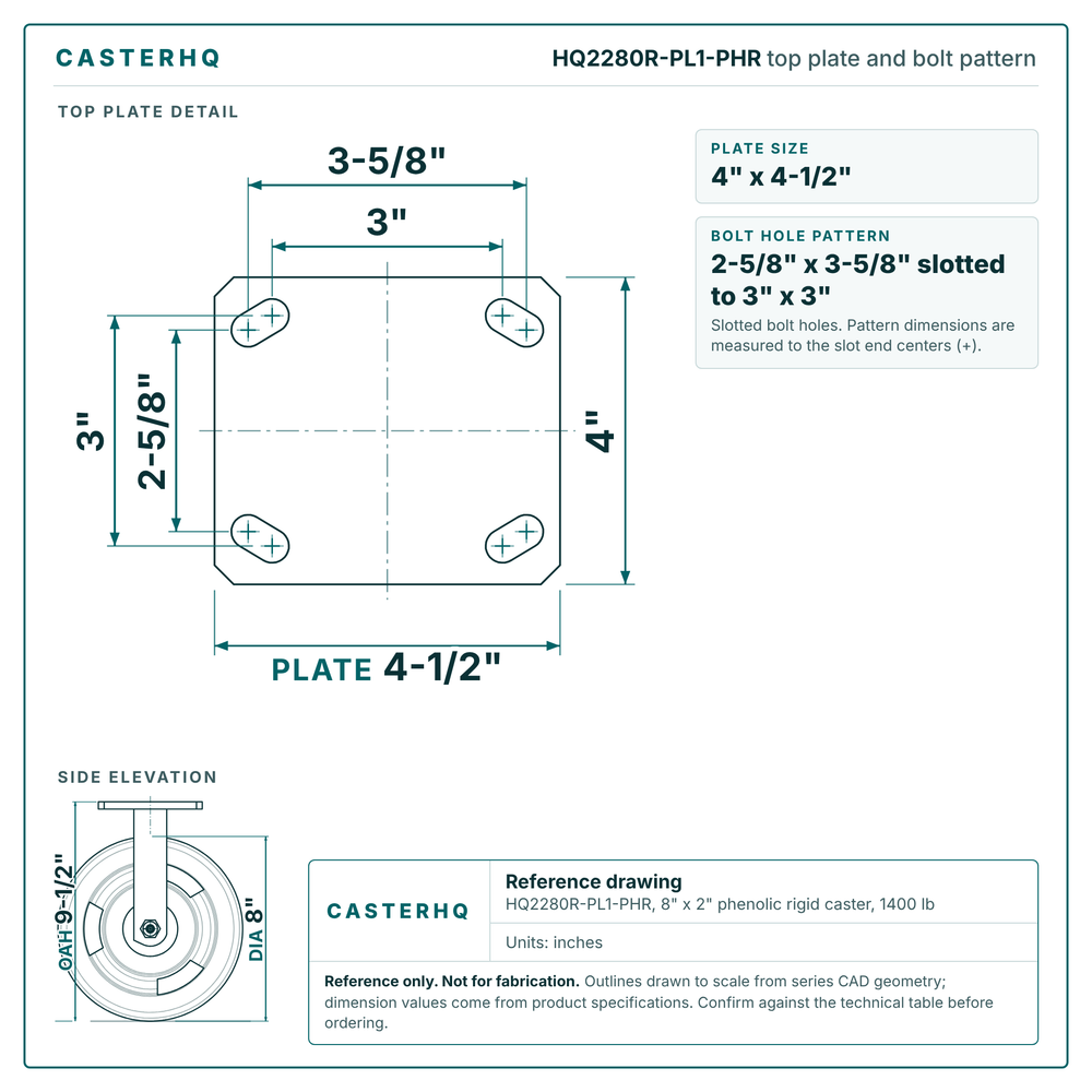 HQ2280R-PL1-PHR top plate bolt pattern drawing, 4 x 4-1/2 in plate, slotted bolt holes