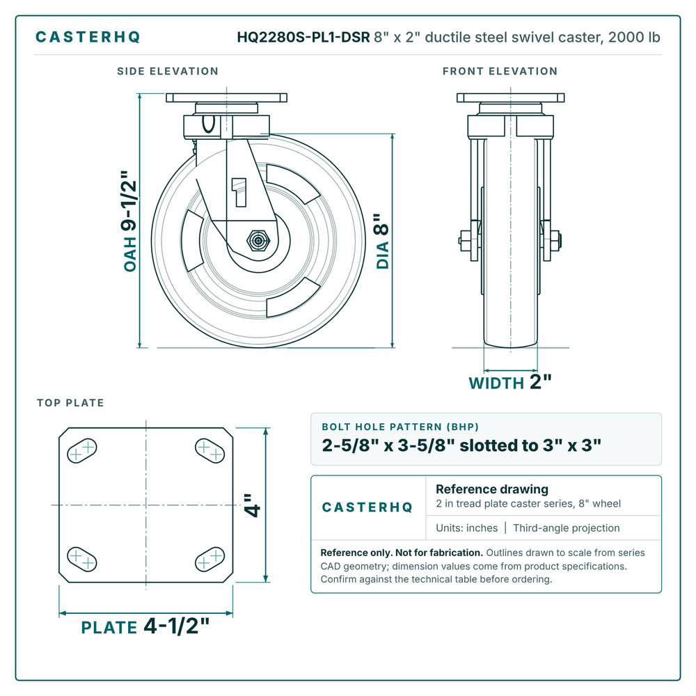 HQ2280S-PL1-DSR 8 x 2 in ductile steel swivel caster reference drawing, side, front and top plate views with dimensions