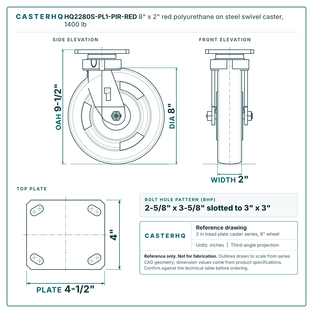 HQ2280S-PL1-PIR-RED 8 x 2 in red polyurethane on steel swivel caster reference drawing, side, front and top plate views with dimensions