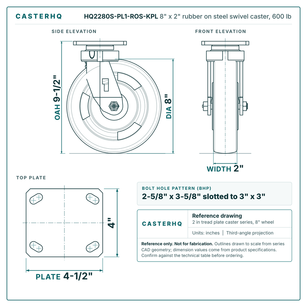 HQ2280S-PL1-ROS-KPL 8 x 2 in rubber on steel swivel caster reference drawing, side, front and top plate views with dimensions