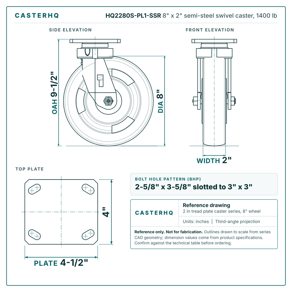 HQ2280S-PL1-SSR 8 x 2 in semi-steel swivel caster reference drawing, side, front and top plate views with dimensions