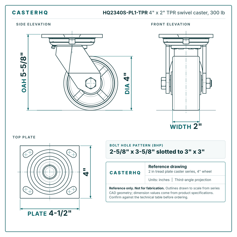 HQ2340S-PL1-TPR 4 x 2 in TPR swivel caster reference drawing, side, front and top plate views with dimensions