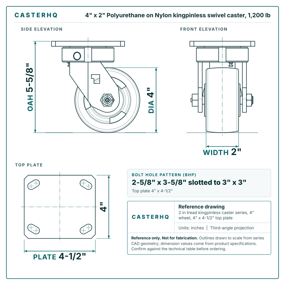 4 x 2 in Polyurethane on Nylon kingpinless swivel caster reference drawing, 4 in x 4-1/2 in top plate, side, front and top plate views with dimensions