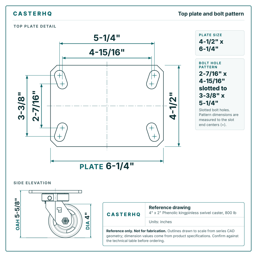 Top plate bolt pattern drawing, 4-1/2 in x 6-1/4 in plate, 2-7/16 in x 4-15/16 in slotted to 3-3/8 in x 5-1/4 in, slotted bolt holes