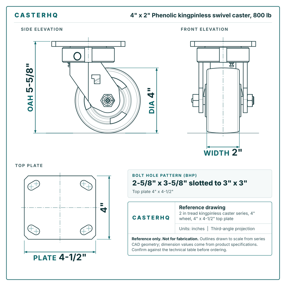 4 x 2 in Phenolic kingpinless swivel caster reference drawing, 4 in x 4-1/2 in top plate, side, front and top plate views with dimensions
