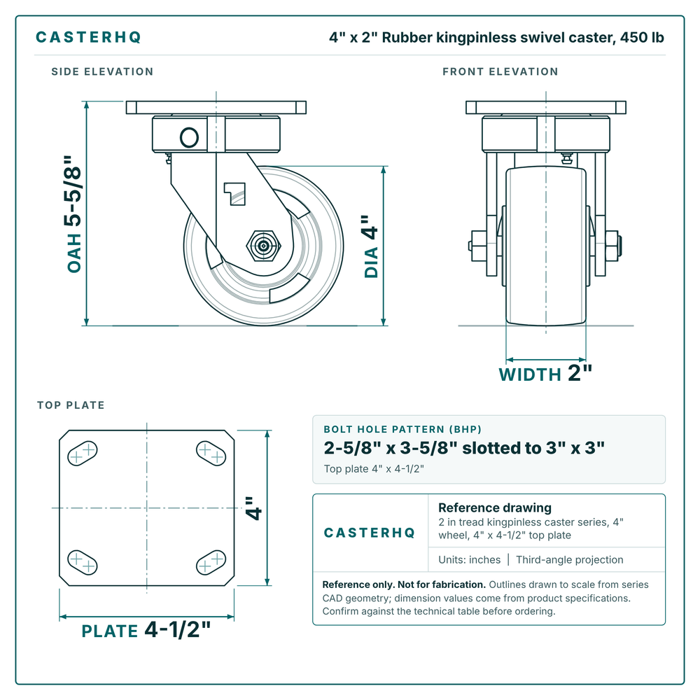 4 x 2 in Rubber kingpinless swivel caster reference drawing, 4 in x 4-1/2 in top plate, side, front and top plate views with dimensions