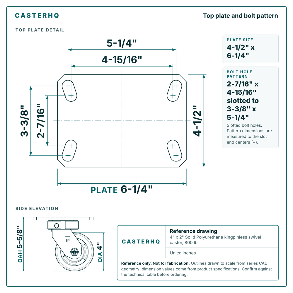 Top plate bolt pattern drawing, 4-1/2 in x 6-1/4 in plate, 2-7/16 in x 4-15/16 in slotted to 3-3/8 in x 5-1/4 in, slotted bolt holes