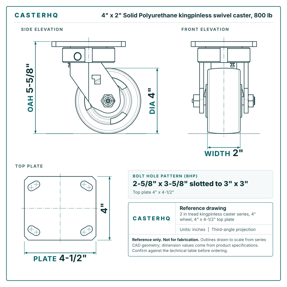 4 x 2 in Solid Polyurethane kingpinless swivel caster reference drawing, 4 in x 4-1/2 in top plate, side, front and top plate views with dimensions