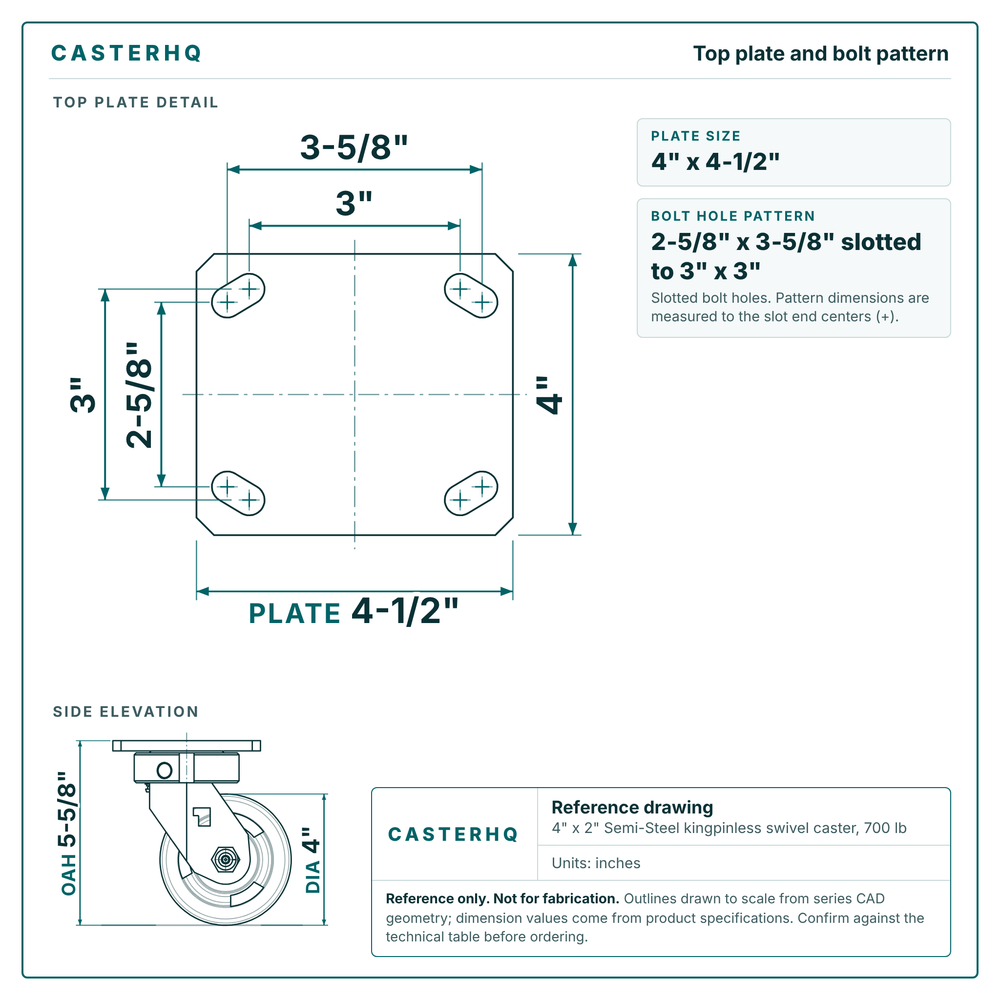 Top plate bolt pattern drawing, 4 in x 4-1/2 in plate, 2-5/8 in x 3-5/8 in slotted to 3 in x 3 in, slotted bolt holes