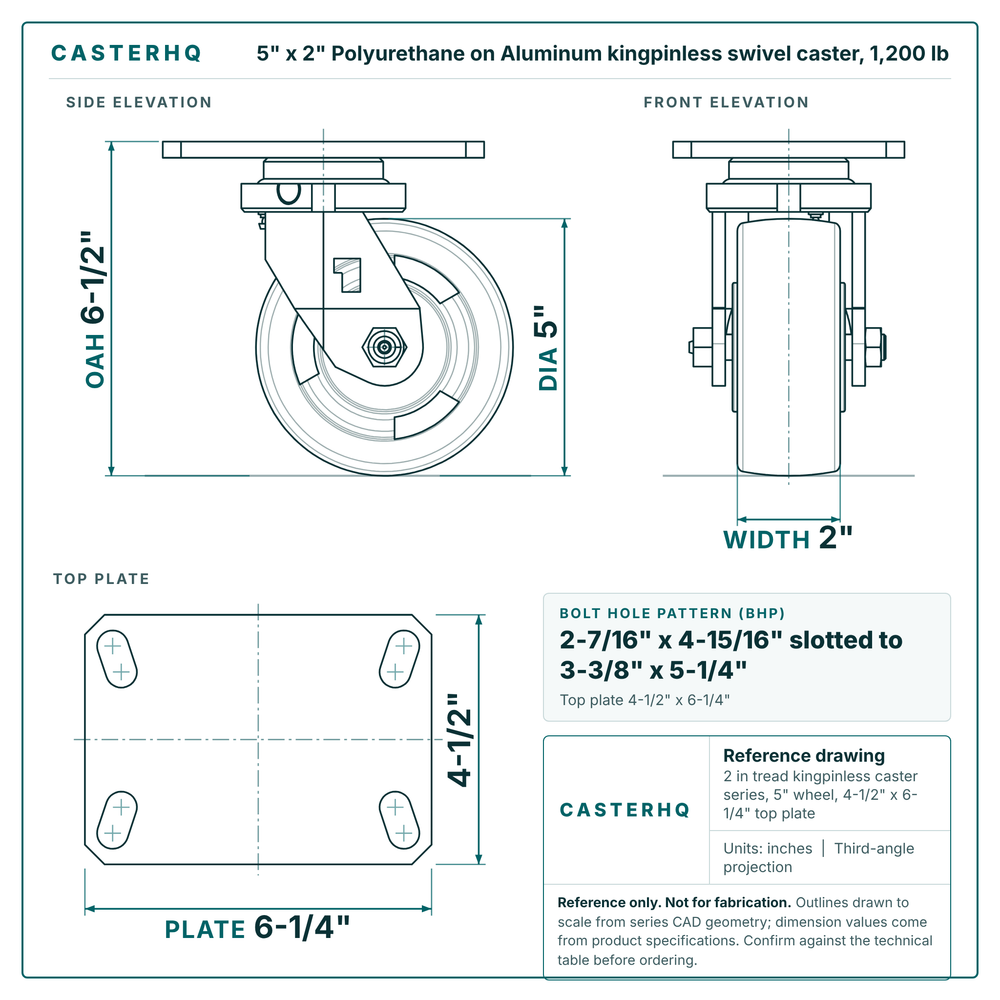 5 x 2 in Polyurethane on Aluminum kingpinless swivel caster reference drawing, 4-1/2 in x 6-1/4 in top plate, side, front and top plate views with dimensions