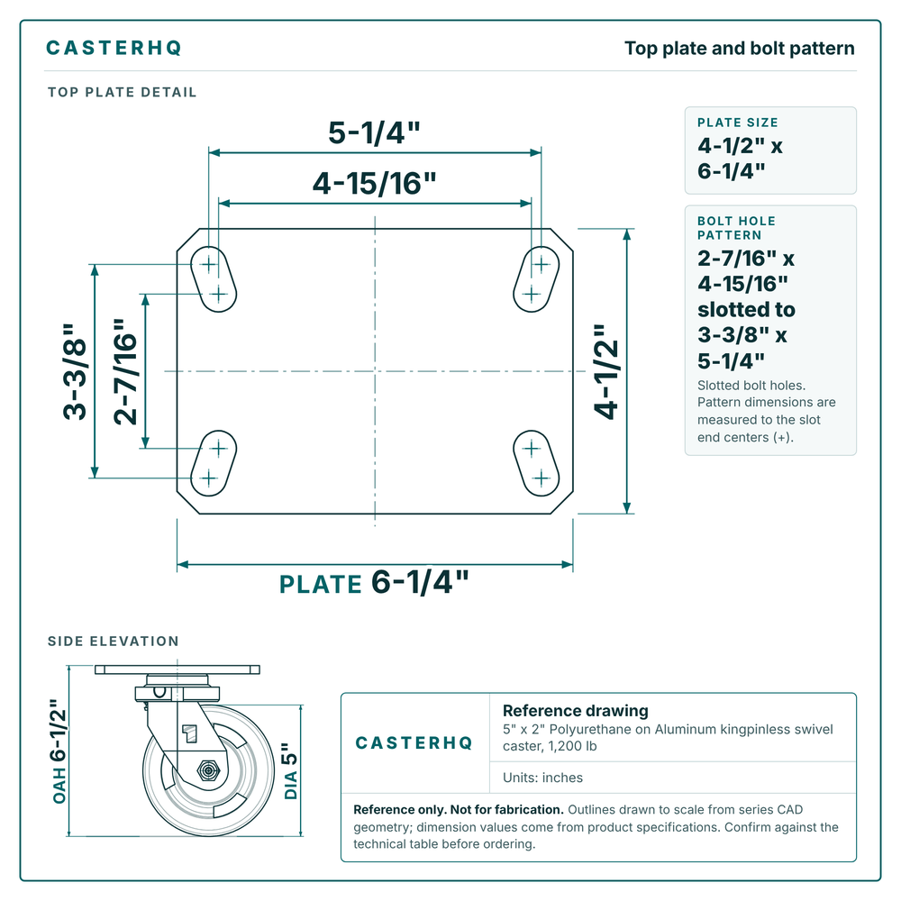 Top plate bolt pattern drawing, 4-1/2 in x 6-1/4 in plate, 2-7/16 in x 4-15/16 in slotted to 3-3/8 in x 5-1/4 in, slotted bolt holes