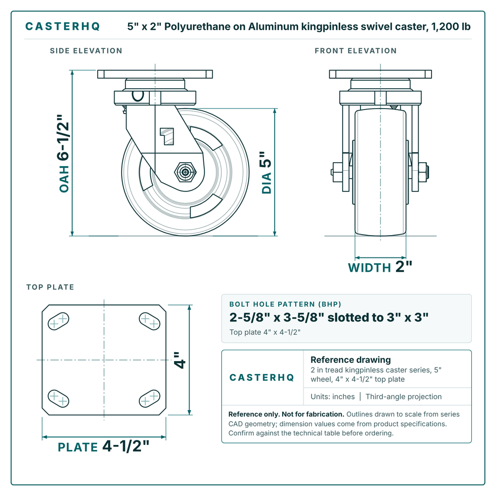 5 x 2 in Polyurethane on Aluminum kingpinless swivel caster reference drawing, 4 in x 4-1/2 in top plate, side, front and top plate views with dimensions