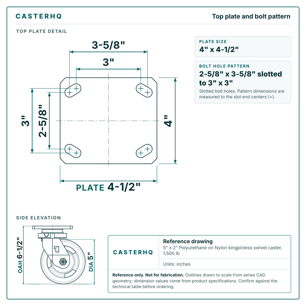 Top plate bolt pattern drawing, 4 in x 4-1/2 in plate, 2-5/8 in x 3-5/8 in slotted to 3 in x 3 in, slotted bolt holes