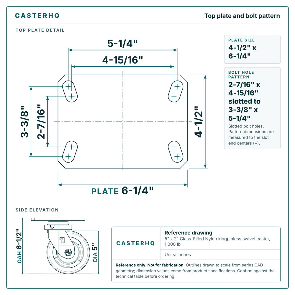 Top plate bolt pattern drawing, 4-1/2 in x 6-1/4 in plate, 2-7/16 in x 4-15/16 in slotted to 3-3/8 in x 5-1/4 in, slotted bolt holes