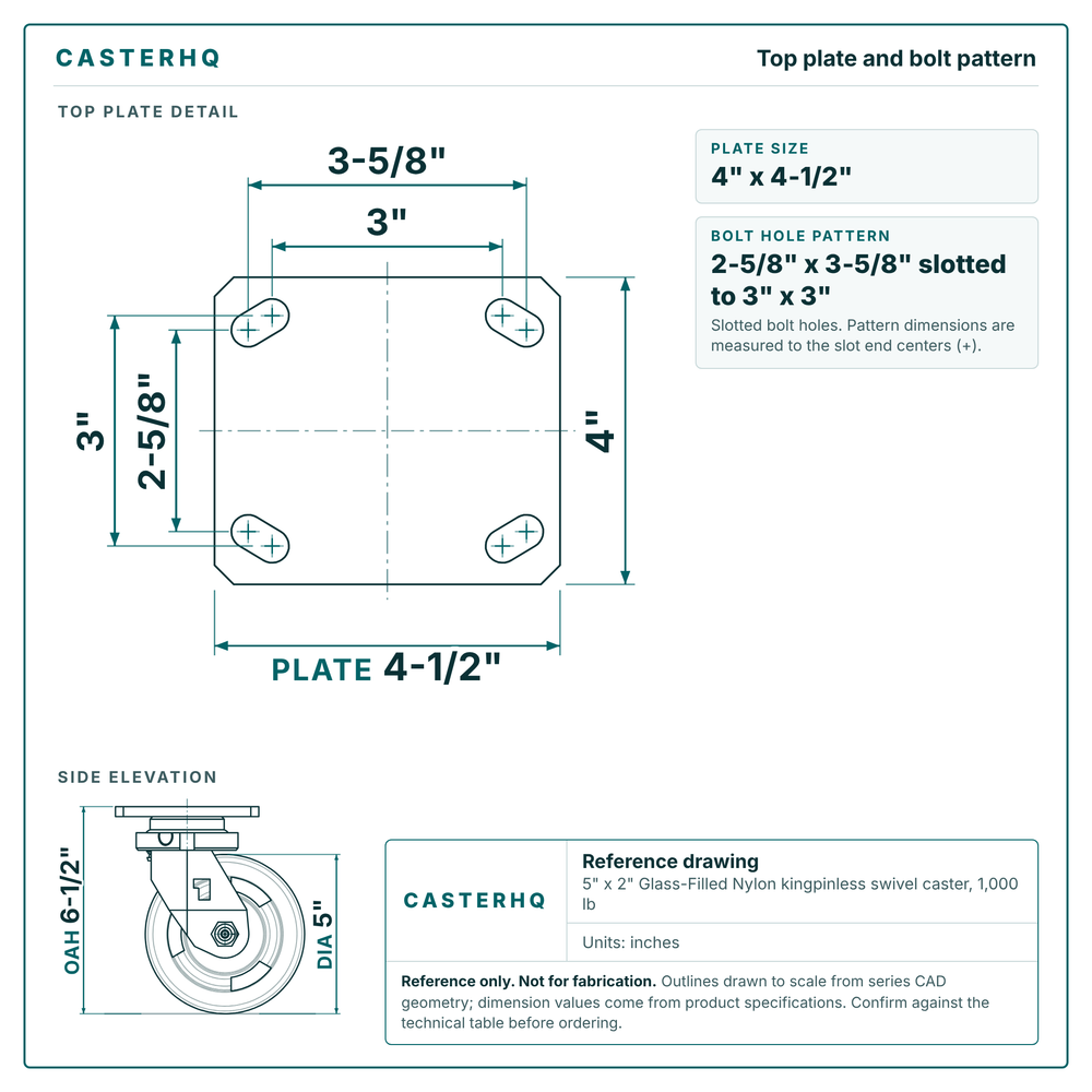 Top plate bolt pattern drawing, 4 in x 4-1/2 in plate, 2-5/8 in x 3-5/8 in slotted to 3 in x 3 in, slotted bolt holes