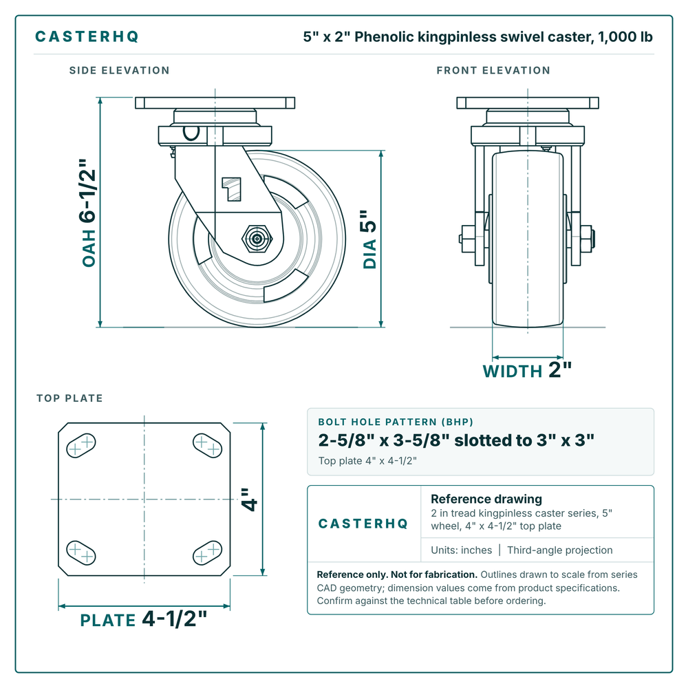 5 x 2 in Phenolic kingpinless swivel caster reference drawing, 4 in x 4-1/2 in top plate, side, front and top plate views with dimensions