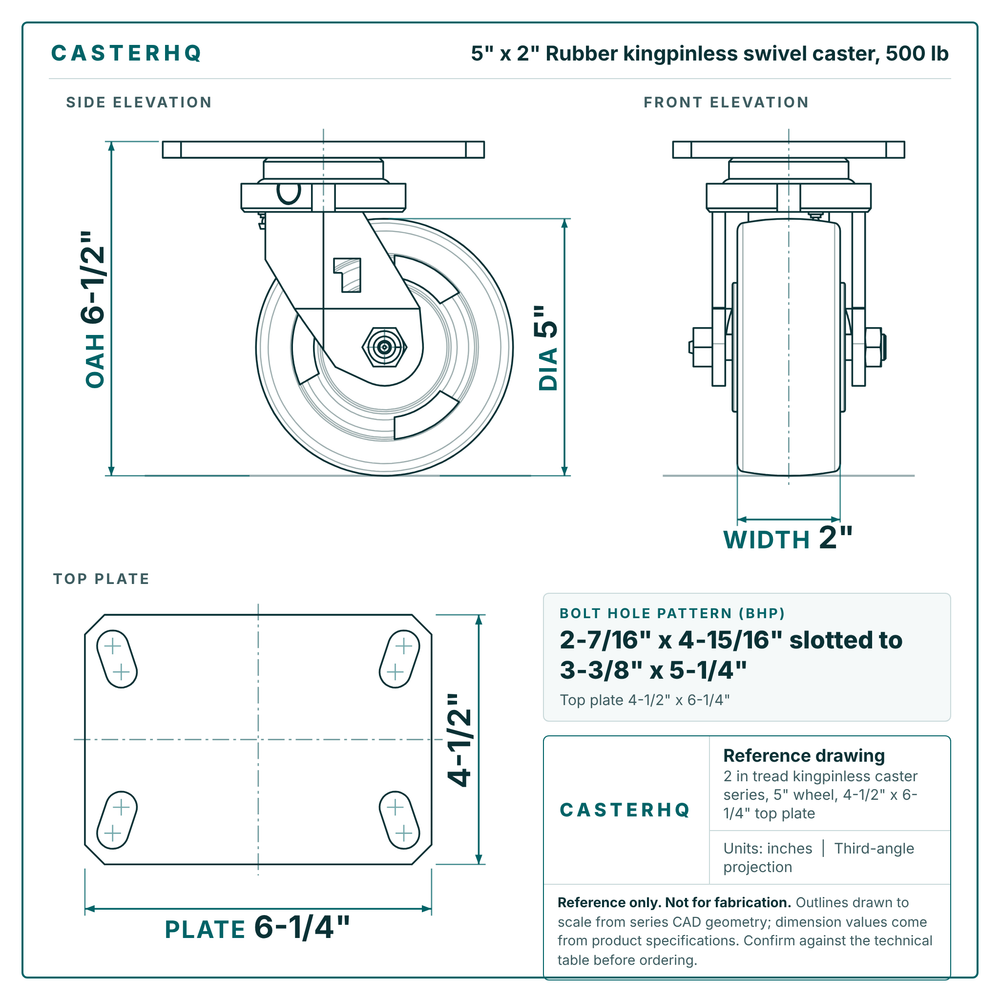 5 x 2 in Rubber kingpinless swivel caster reference drawing, 4-1/2 in x 6-1/4 in top plate, side, front and top plate views with dimensions