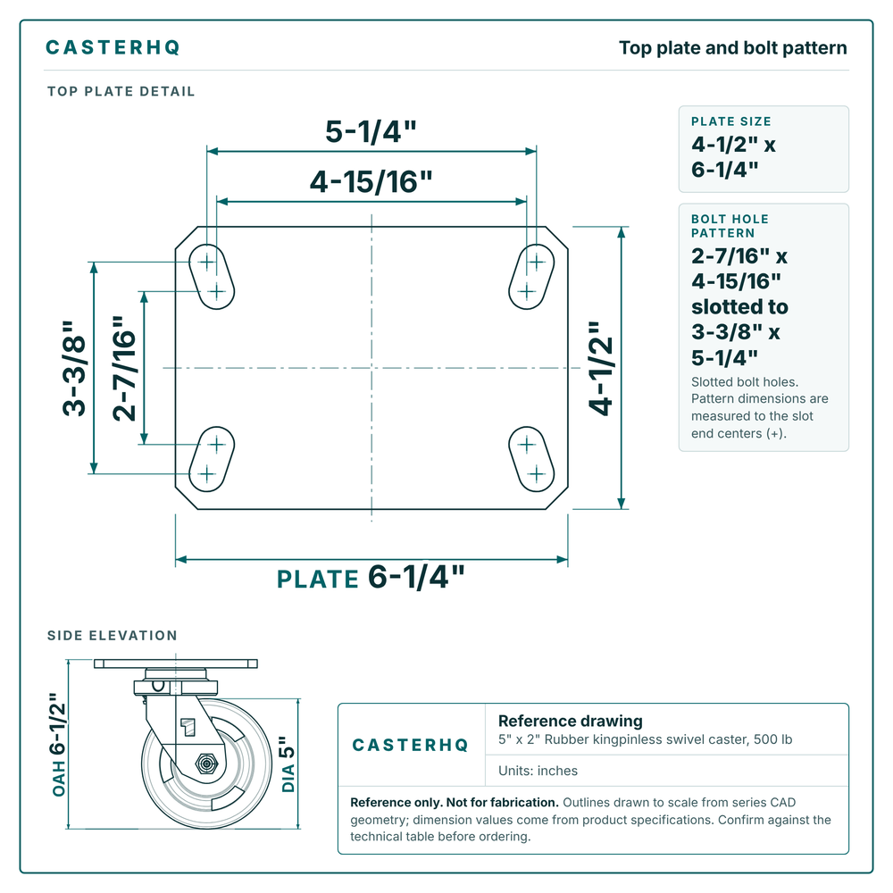 Top plate bolt pattern drawing, 4-1/2 in x 6-1/4 in plate, 2-7/16 in x 4-15/16 in slotted to 3-3/8 in x 5-1/4 in, slotted bolt holes