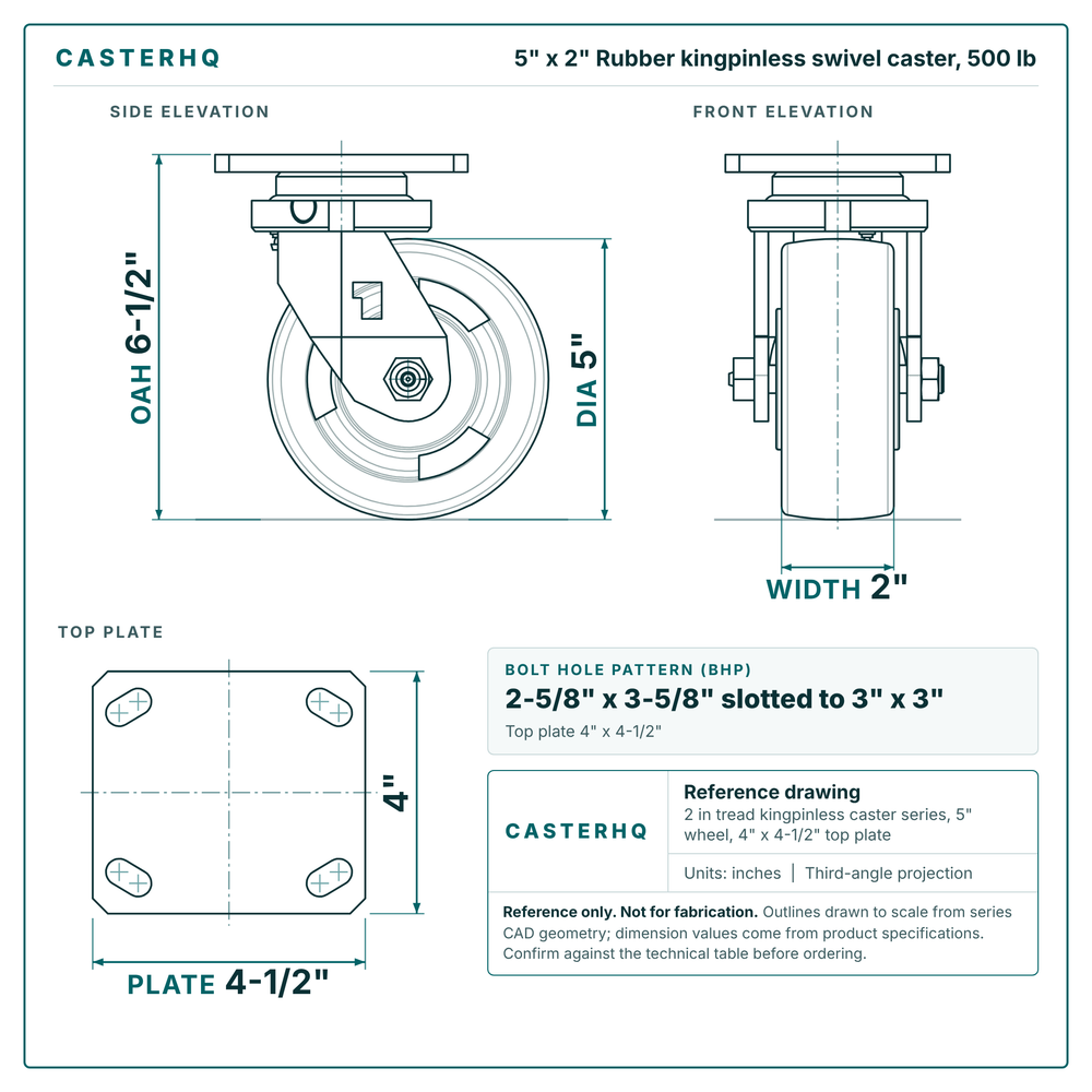 5 x 2 in Rubber kingpinless swivel caster reference drawing, 4 in x 4-1/2 in top plate, side, front and top plate views with dimensions