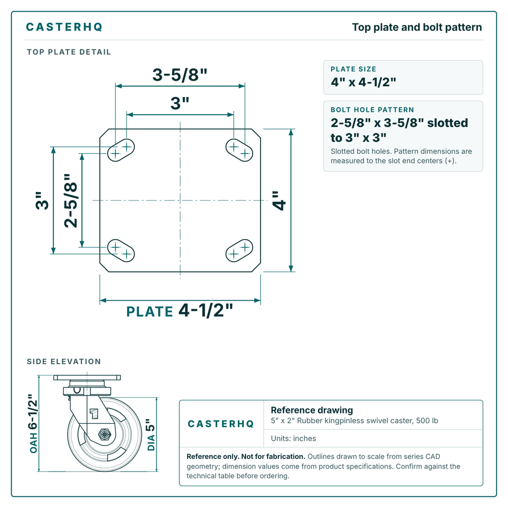 Top plate bolt pattern drawing, 4 in x 4-1/2 in plate, 2-5/8 in x 3-5/8 in slotted to 3 in x 3 in, slotted bolt holes