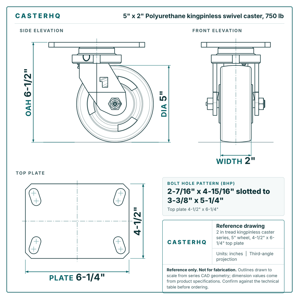 5 x 2 in Polyurethane kingpinless swivel caster reference drawing, 4-1/2 in x 6-1/4 in top plate, side, front and top plate views with dimensions